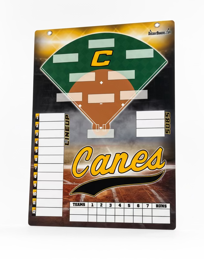 Canes Dugout Lineup Board